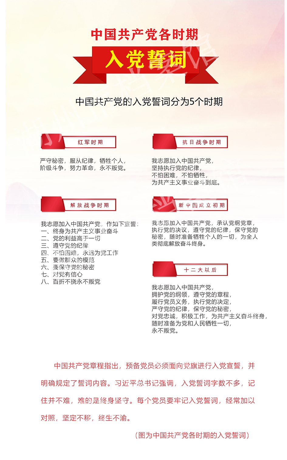 “不忘初心、牢记使命”主题教育档案文献展