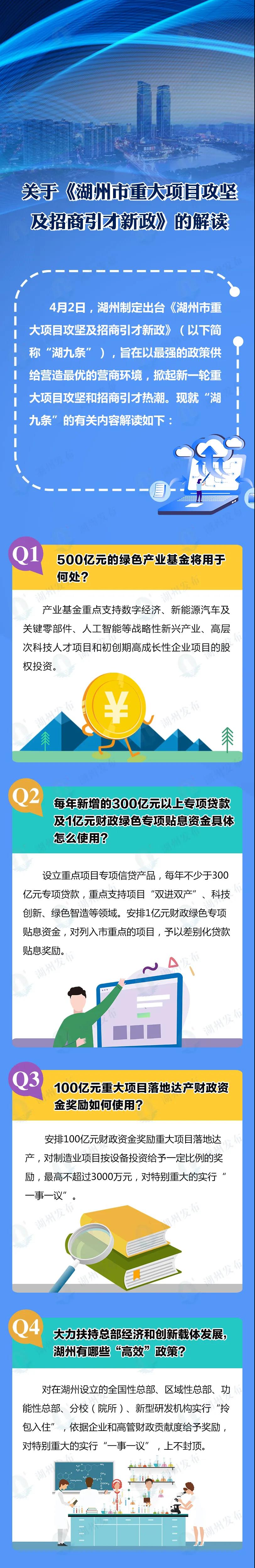 一图看懂｜“湖九条”干货满满！