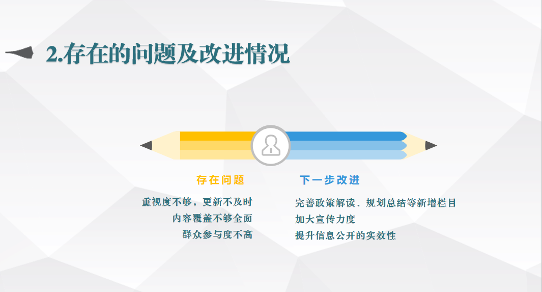 改进