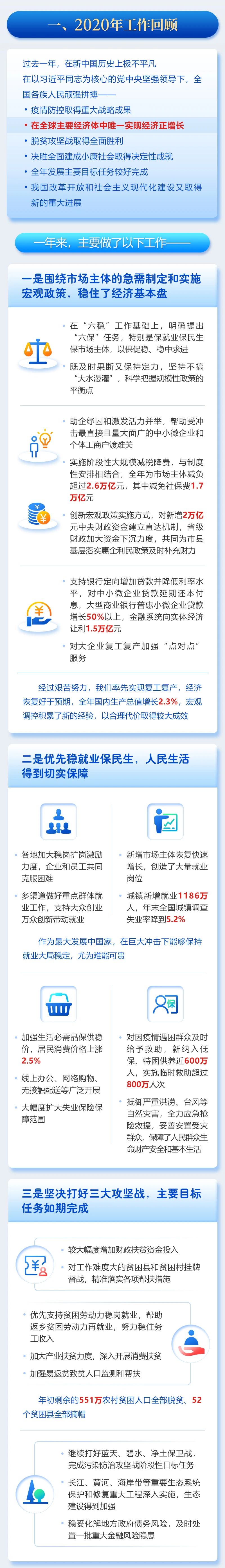 微信图片_20210305165244