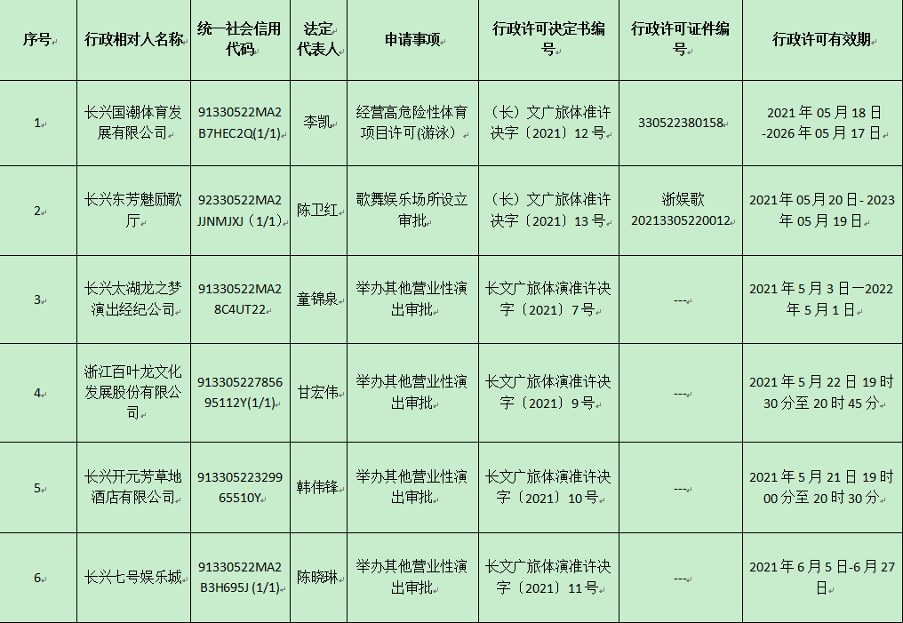 微信截图_20210603145951