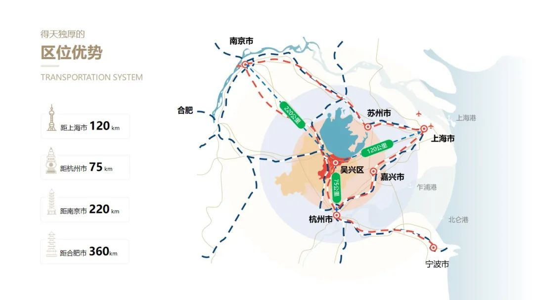 湖州市吴兴区物流装备产业投资推介