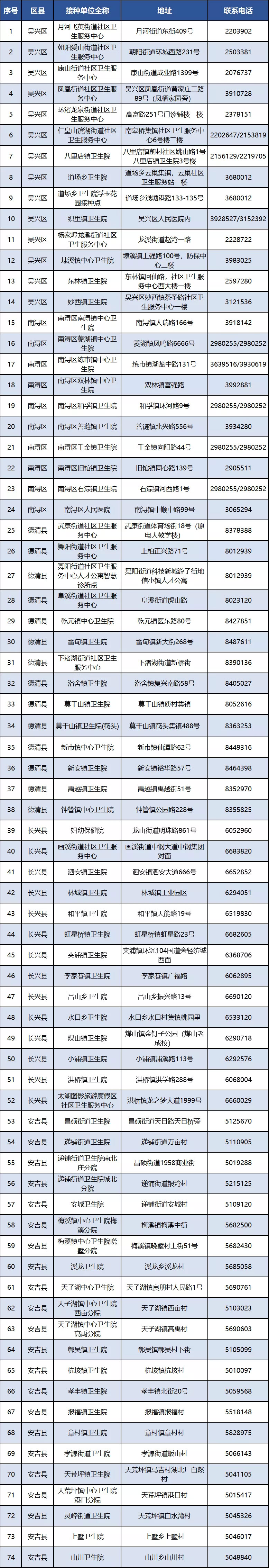 私纵人口_挪威·私享家拥有即快乐(2)