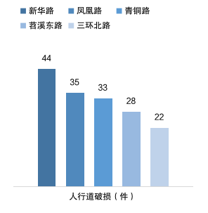 图片3_62838图片3