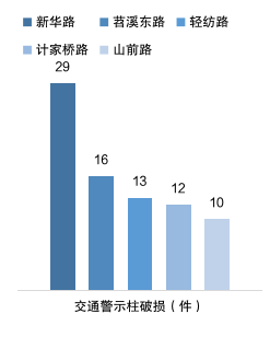 图片4_52518图片4