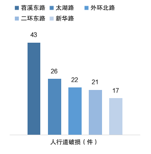 图片3_57243图片3