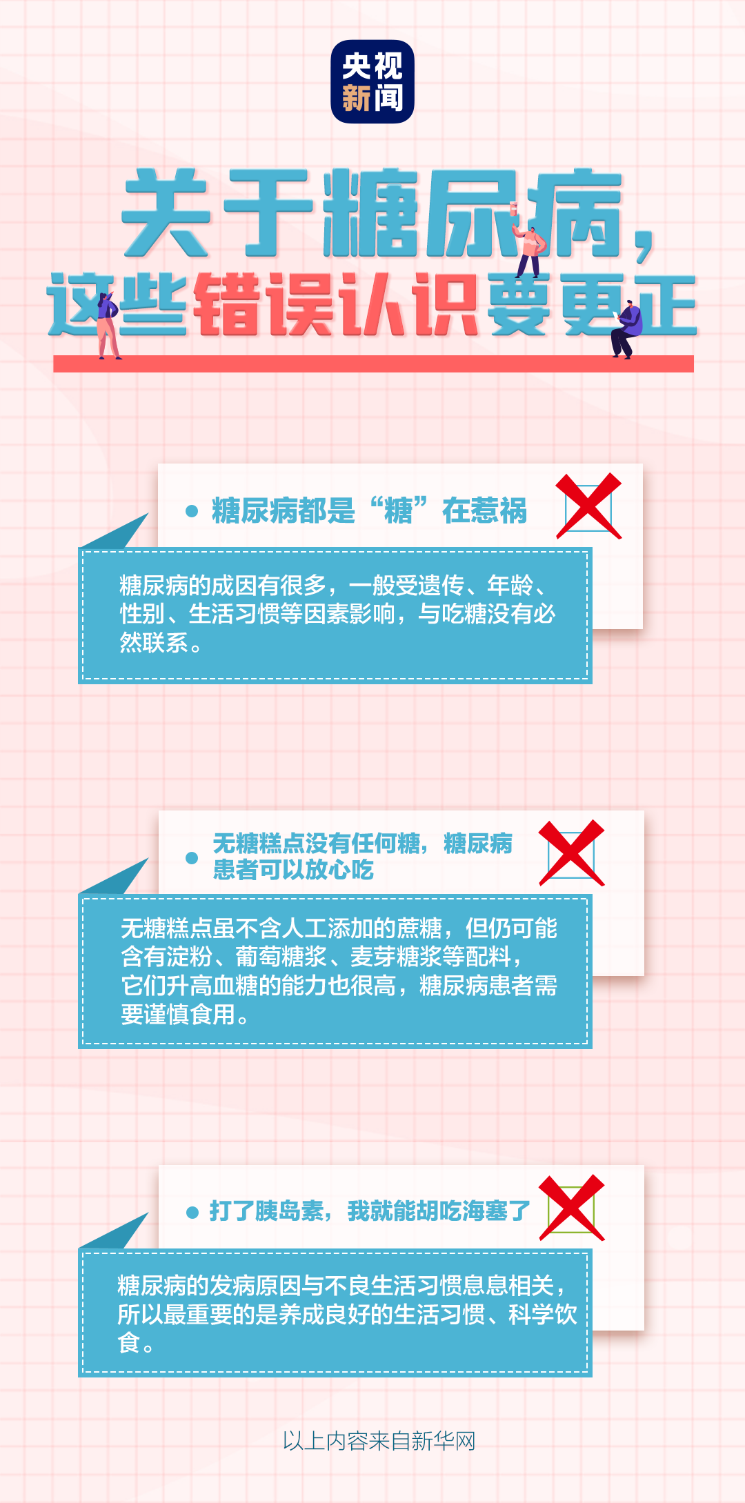 联合国糖尿病日 每14人就有1人患病,你是高危人群吗?