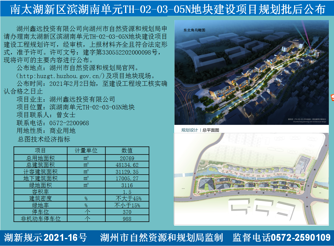 南太湖新區濱湖南單元th-02-03-05n地塊建設項目規劃批後公佈